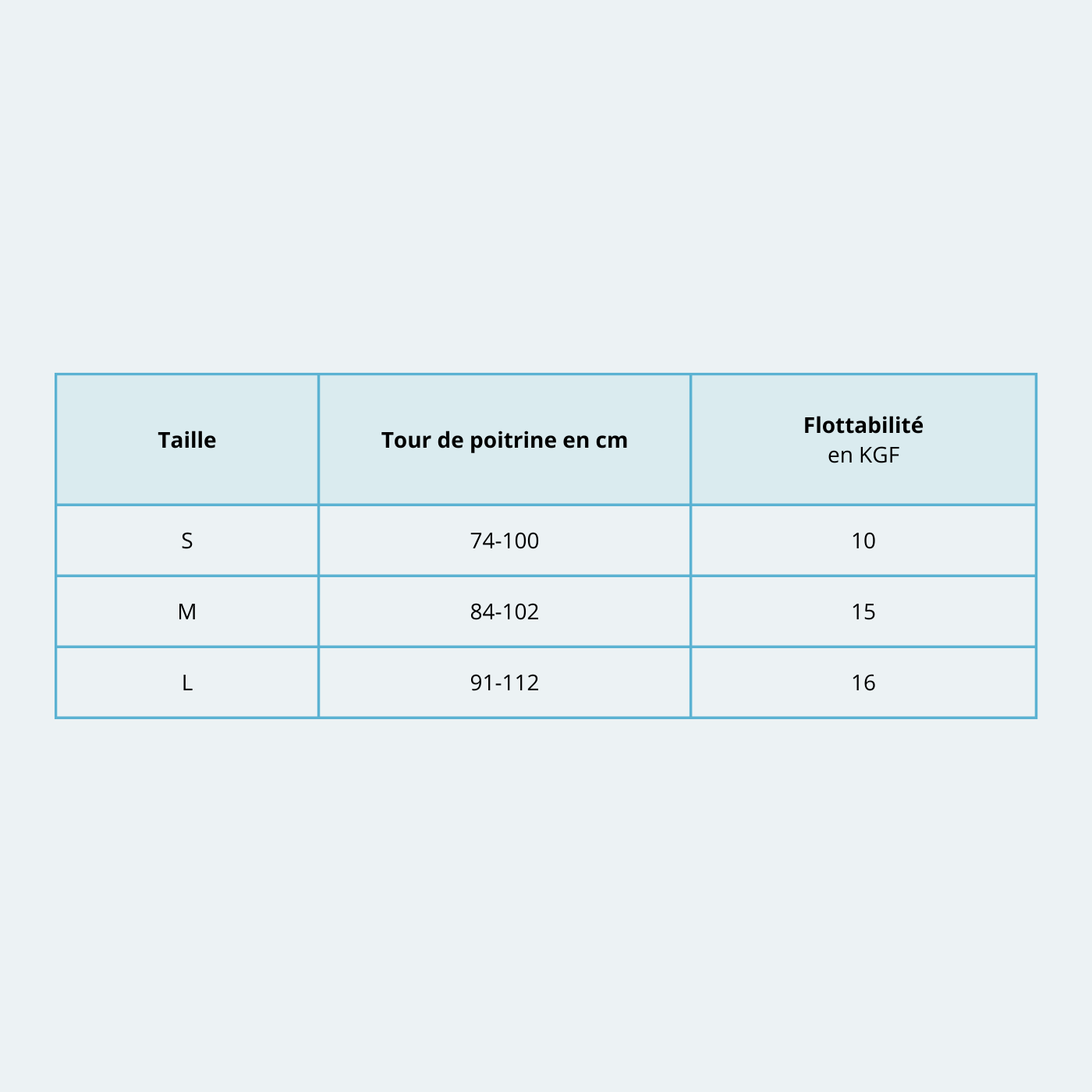 Gilet stabilisateur<br> Unisexe