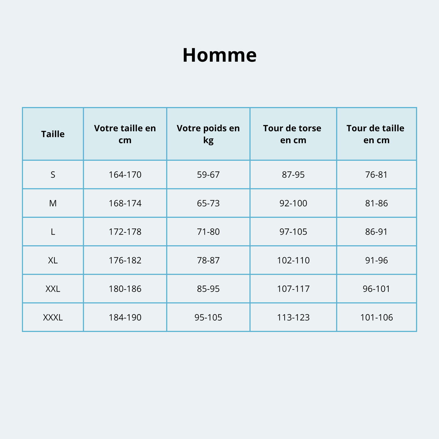 Top néoprène Homme 3mm