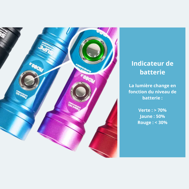 Lampe de plongée 1500 Lumens Anti éblouissement