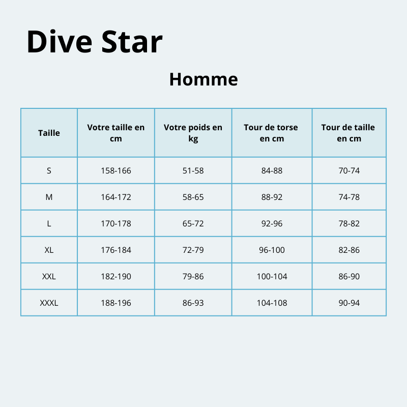 Combinaison plongée Homme en néoprène 3mm