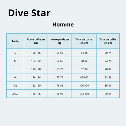 Combinaison plongée Homme en néoprène 3mm