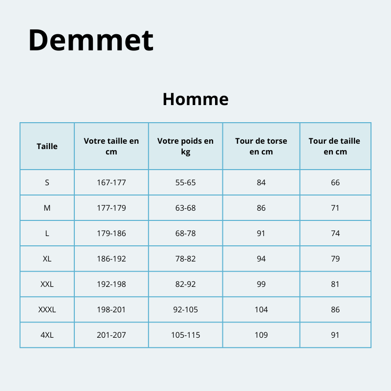 Combinaison plongée Homme en néoprène 3mm