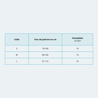 Gilet stabilisateur<br> Unisexe