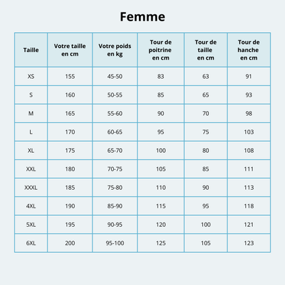 Rashguard Femme Sous l'Océan