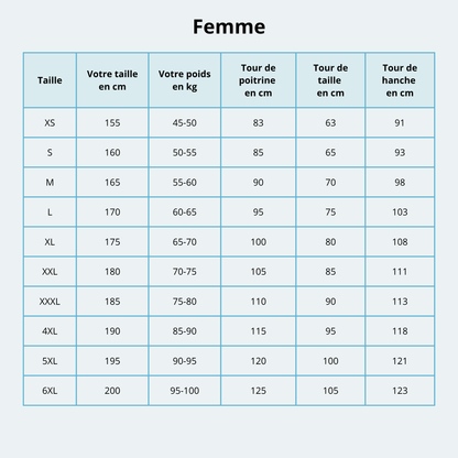 Rashguard femme  Poire