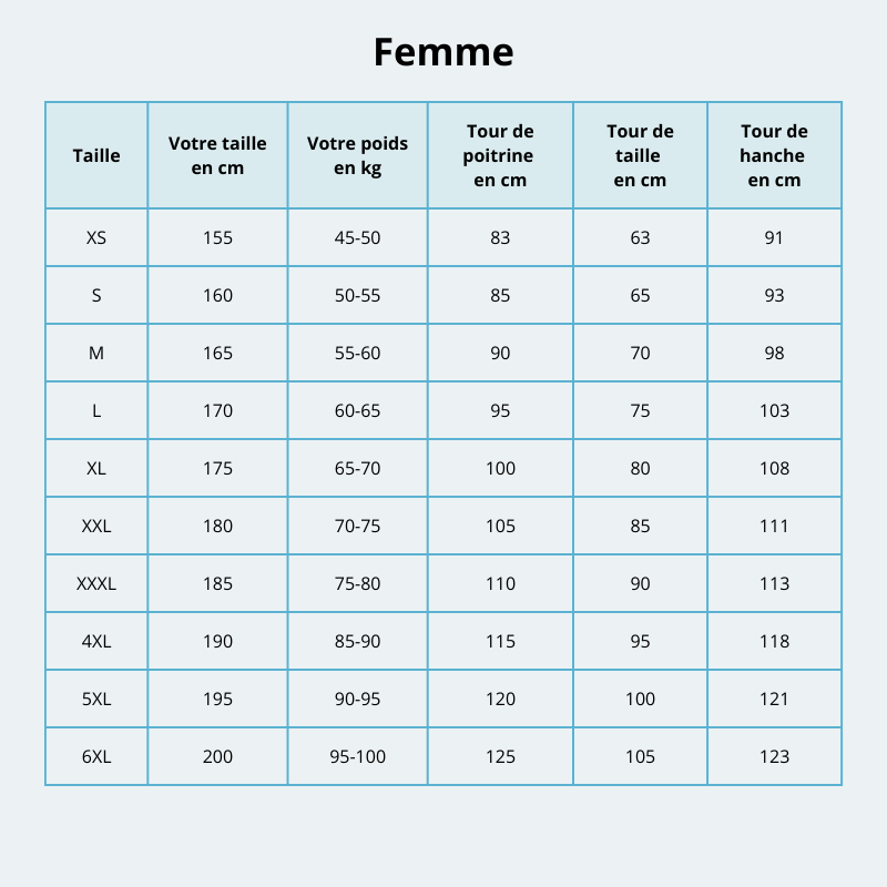 Rashguard Femme Grenouille verte