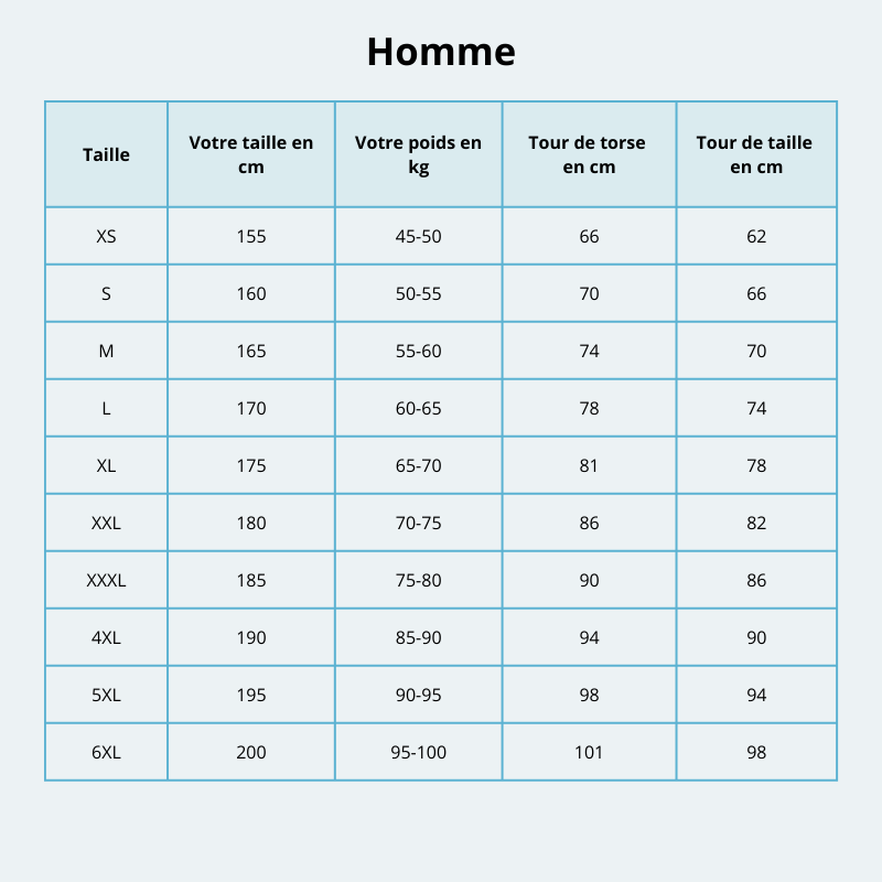 Rashguard Homme Sableur