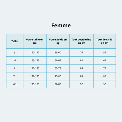 Rashguard Femme Fleurs des prés