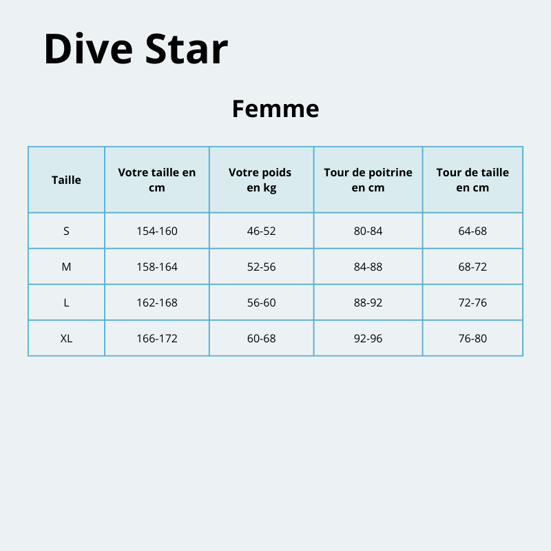 Rashguard complet Femme 0.5mm