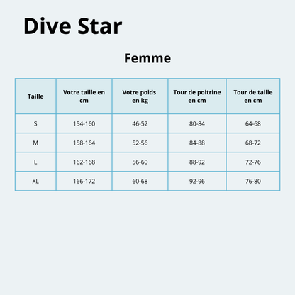 Rashguard complet Femme 0.5mm