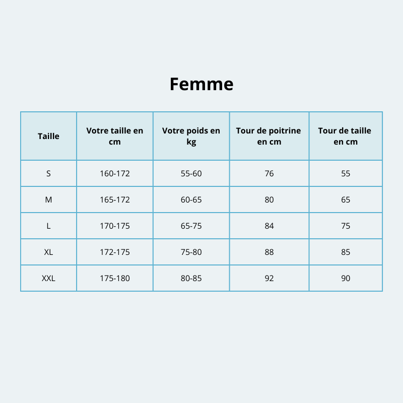 Rashguard Femme Huitre
