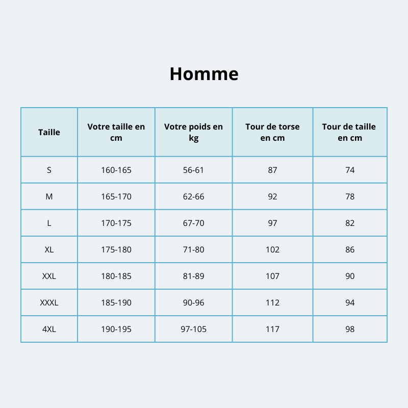 Combinaison plongée Homme en néoprène 5mm