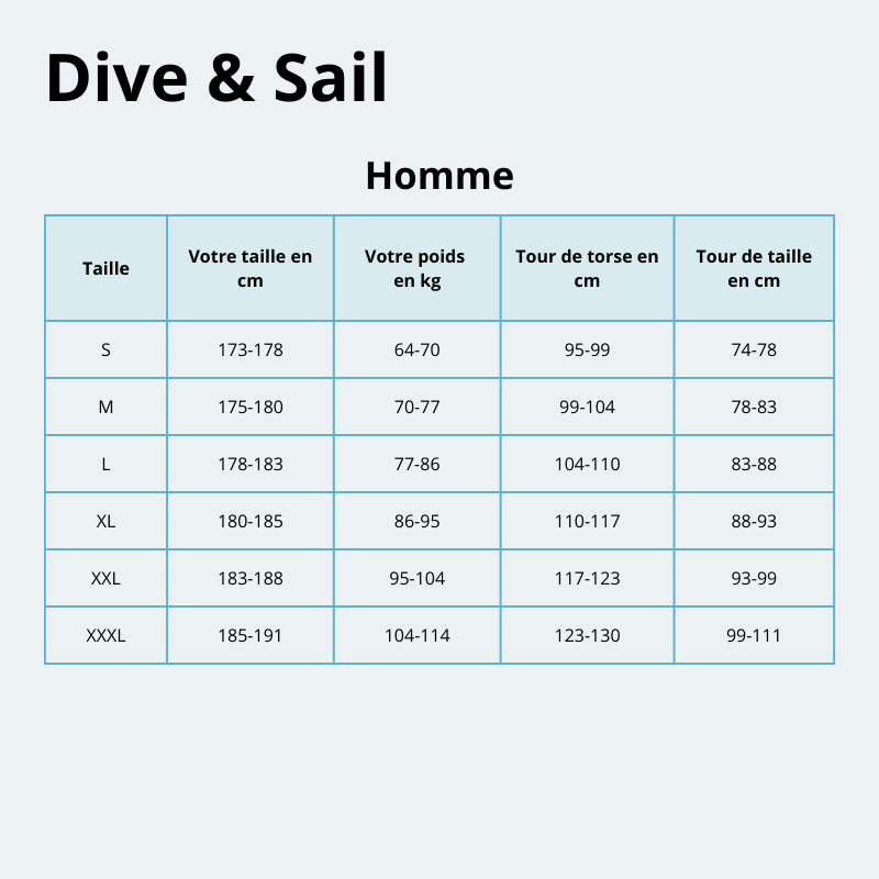 Combinaison plongée Homme en néoprène 3mm