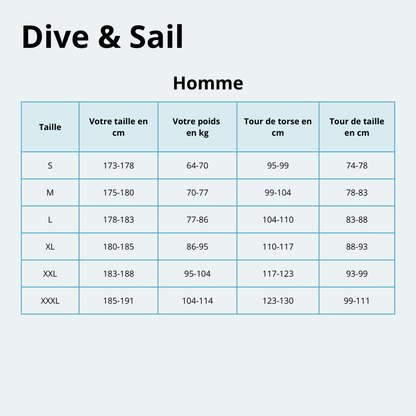 Combinaison plongée Homme en néoprène 3mm