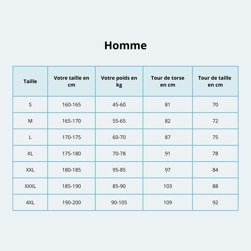 Combinaison plongée Homme en néoprène 5mm