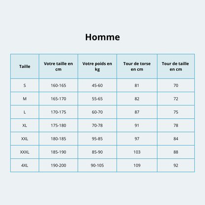 Combinaison plongée Homme en néoprène 5mm