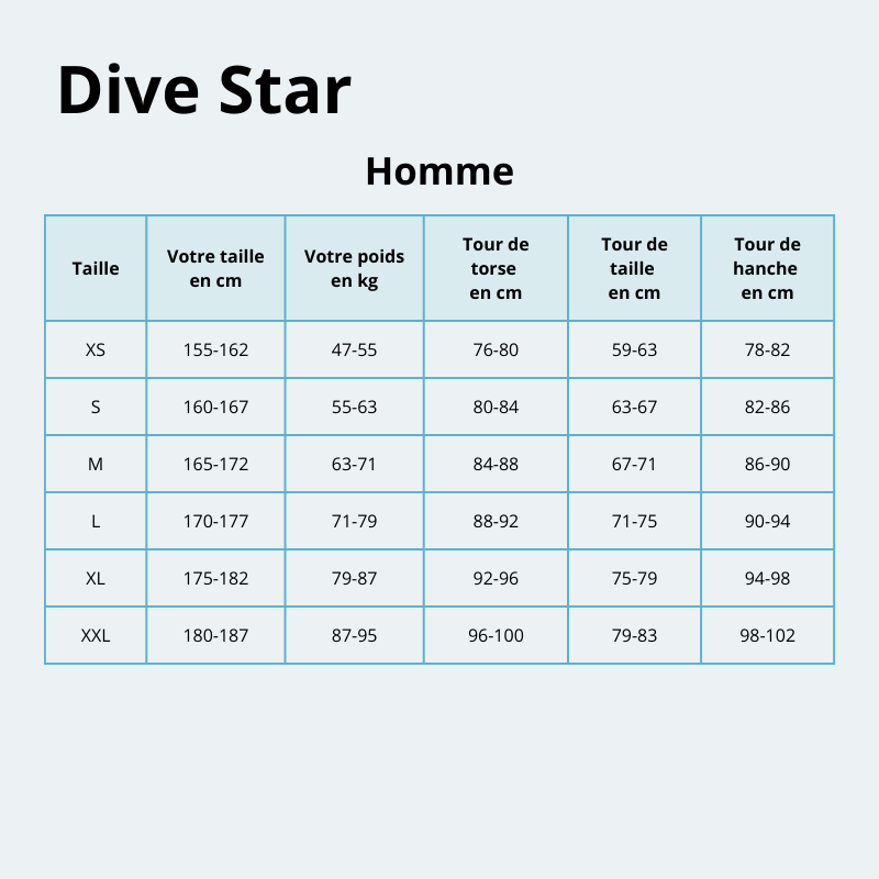 Combinaison plongée Homme en néoprène 3mm