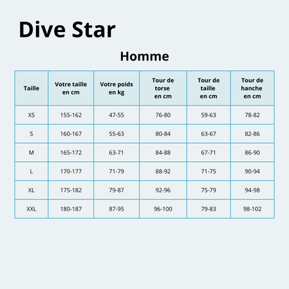 Combinaison plongée Homme en néoprène 3mm