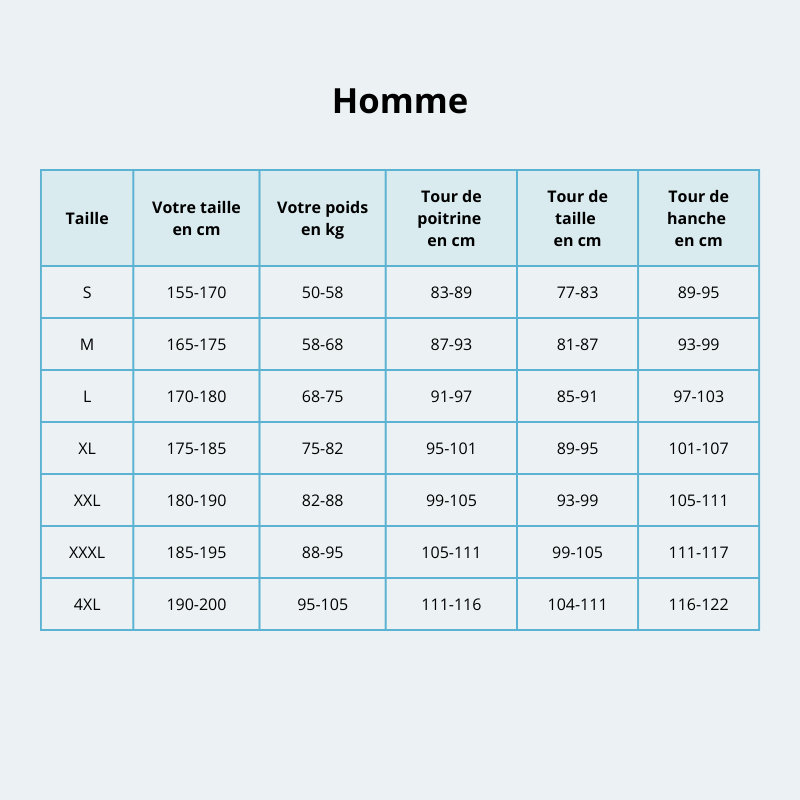 Combinaison plongée Homme en néoprène 3mm