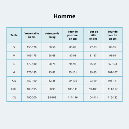 Combinaison plongée Homme en néoprène 3mm