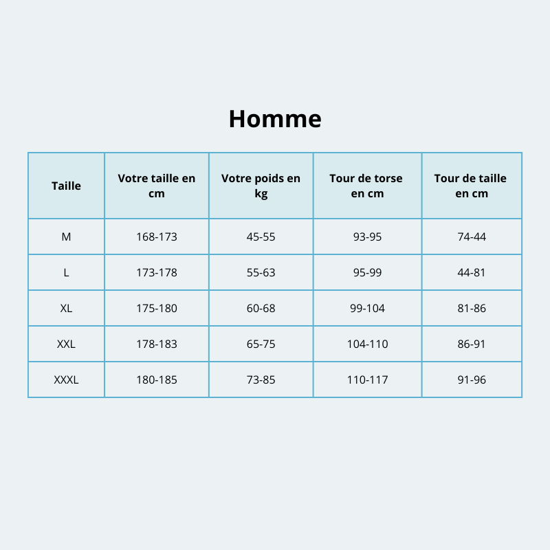 Combinaison plongée Homme en néoprène 3mm