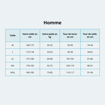 Combinaison plongée Homme en néoprène 3mm