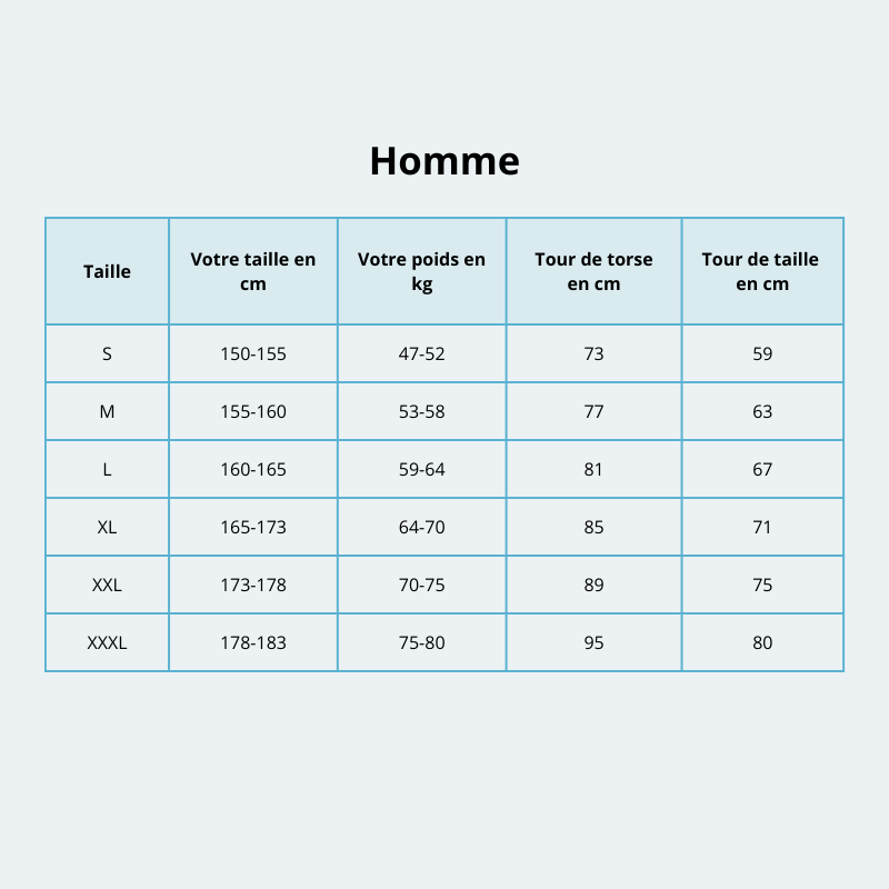 Combinaison plongée Homme en néoprène 3mm