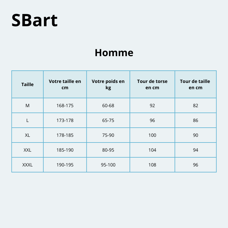 Combinaison plongée shorty Homme en néoprène 3mm