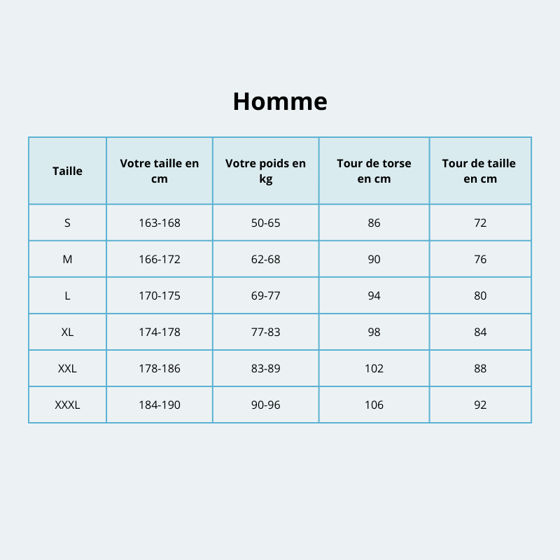 Combinaison plongée Homme en néoprène 5mm