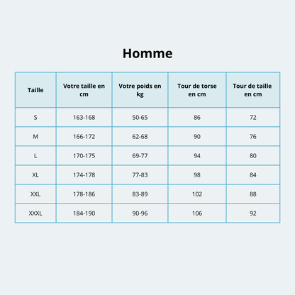 Combinaison plongée Homme en néoprène 5mm