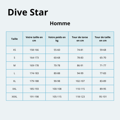 Combinaison plongée Homme en néoprène 7mm