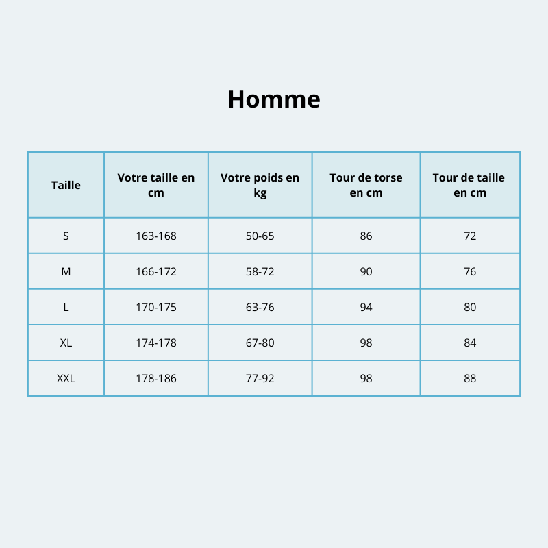 Combinaison plongée Homme en néoprène 3mm