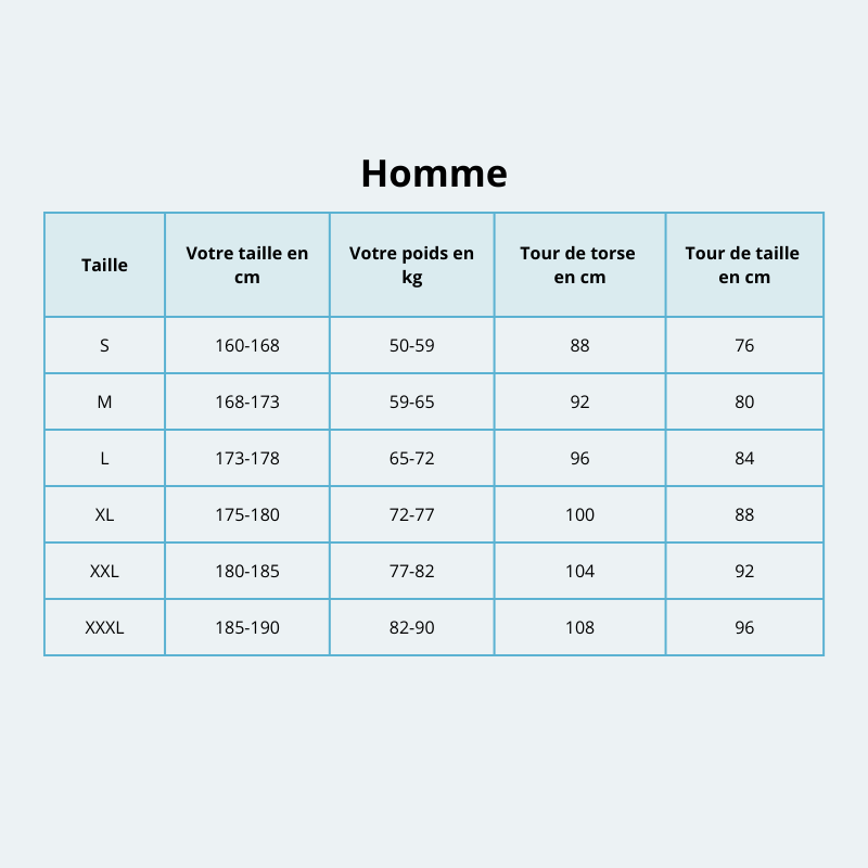 Combinaison plongée Homme en néoprène 5mm