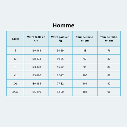 Combinaison plongée Homme en néoprène 5mm