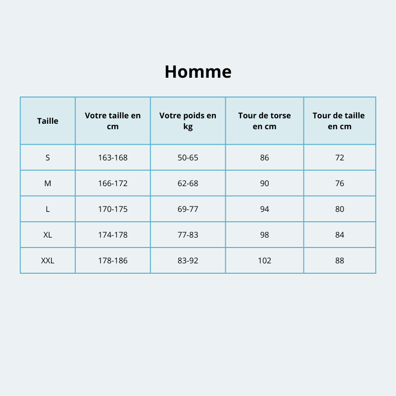 Combinaison plongée Homme en néoprène 5mm