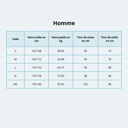 Combinaison plongée Homme en néoprène 5mm