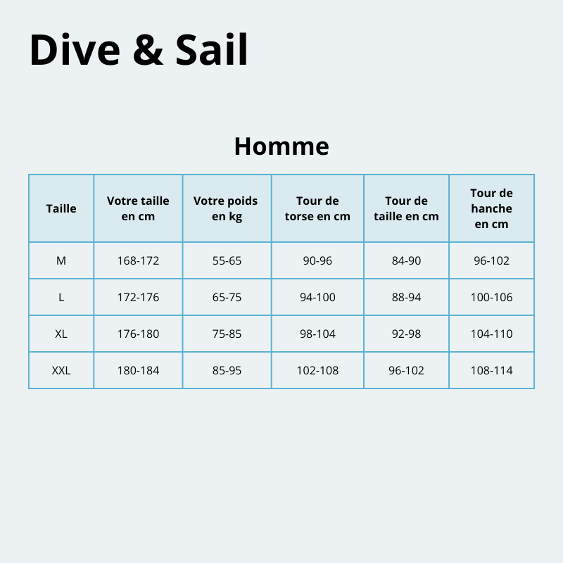 Combinaison plongée Homme en néoprène 3mm