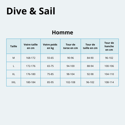 Combinaison plongée Homme en néoprène 3mm