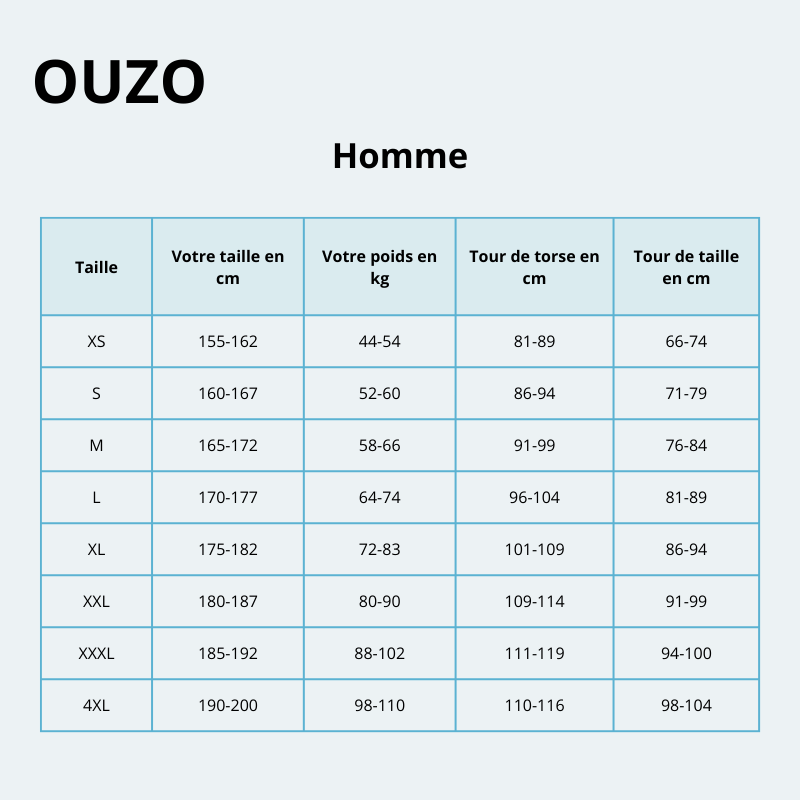 Combinaison plongée shorty Homme en néoprène 3mm