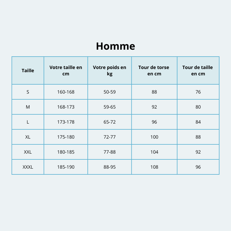 Combinaison plongée Homme en néoprène 7mm